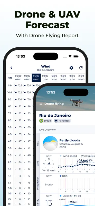 Sonuby: Custom Weather App screenshot 3 of 8