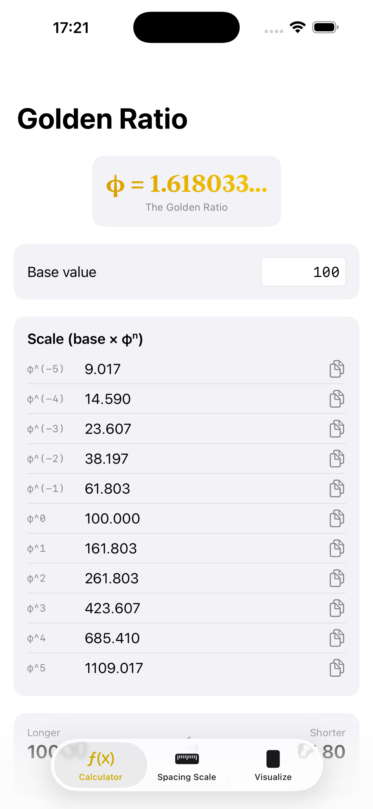 GoldenRatio: Phi Tool
