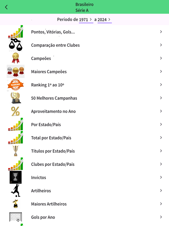 Screenshot #6 pour Ranking do Futebol
