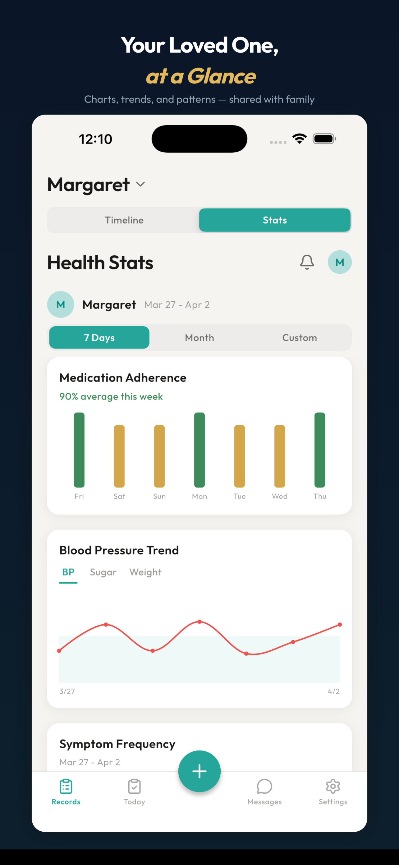 Tenara: Elder Care Tracker