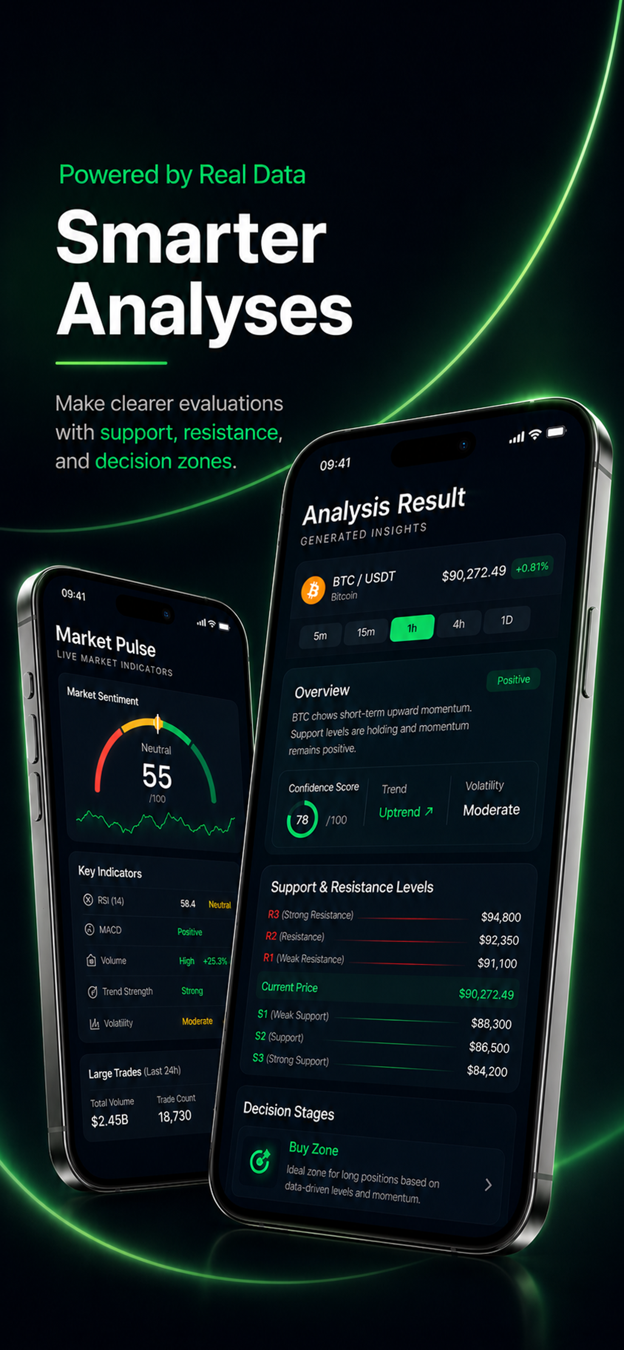 Coinanalyze: AI Crypto Analyst screenshot 4