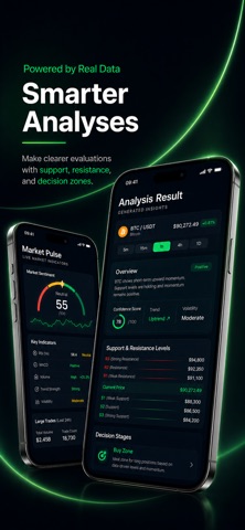Coinanalyze: AI Crypto Analyst iPhone screenshot