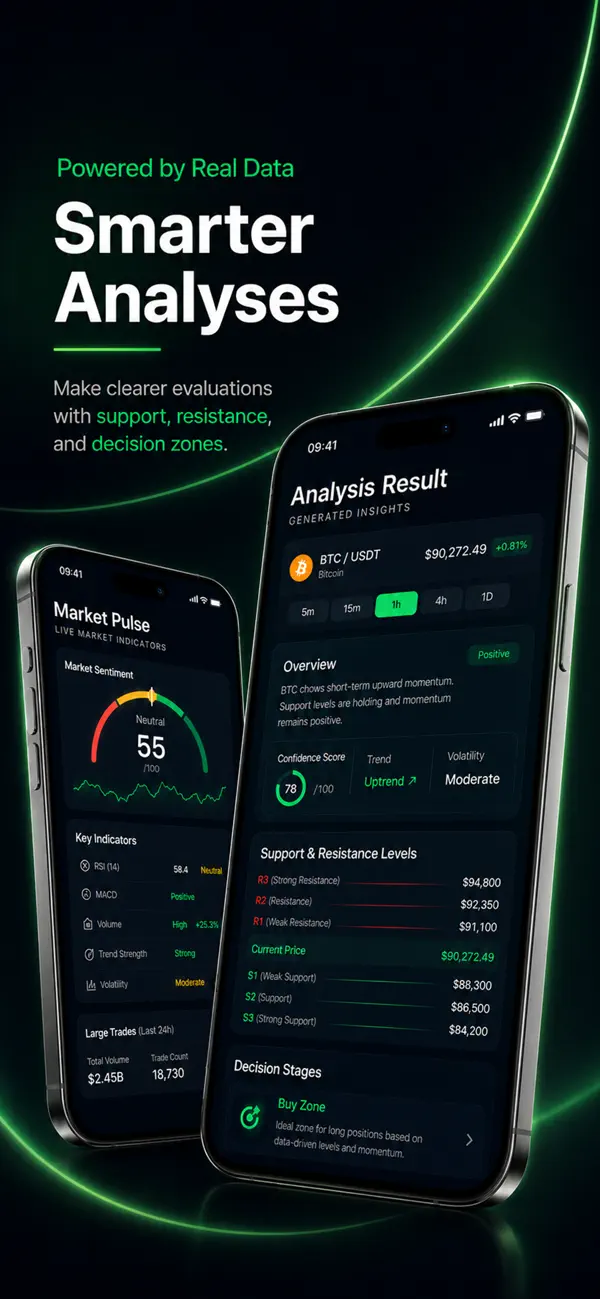 Coinanalyze: AI Crypto Analyst Screenshot 4