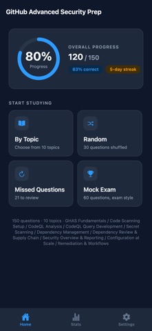 GHAS Cert Practice Exam screenshot