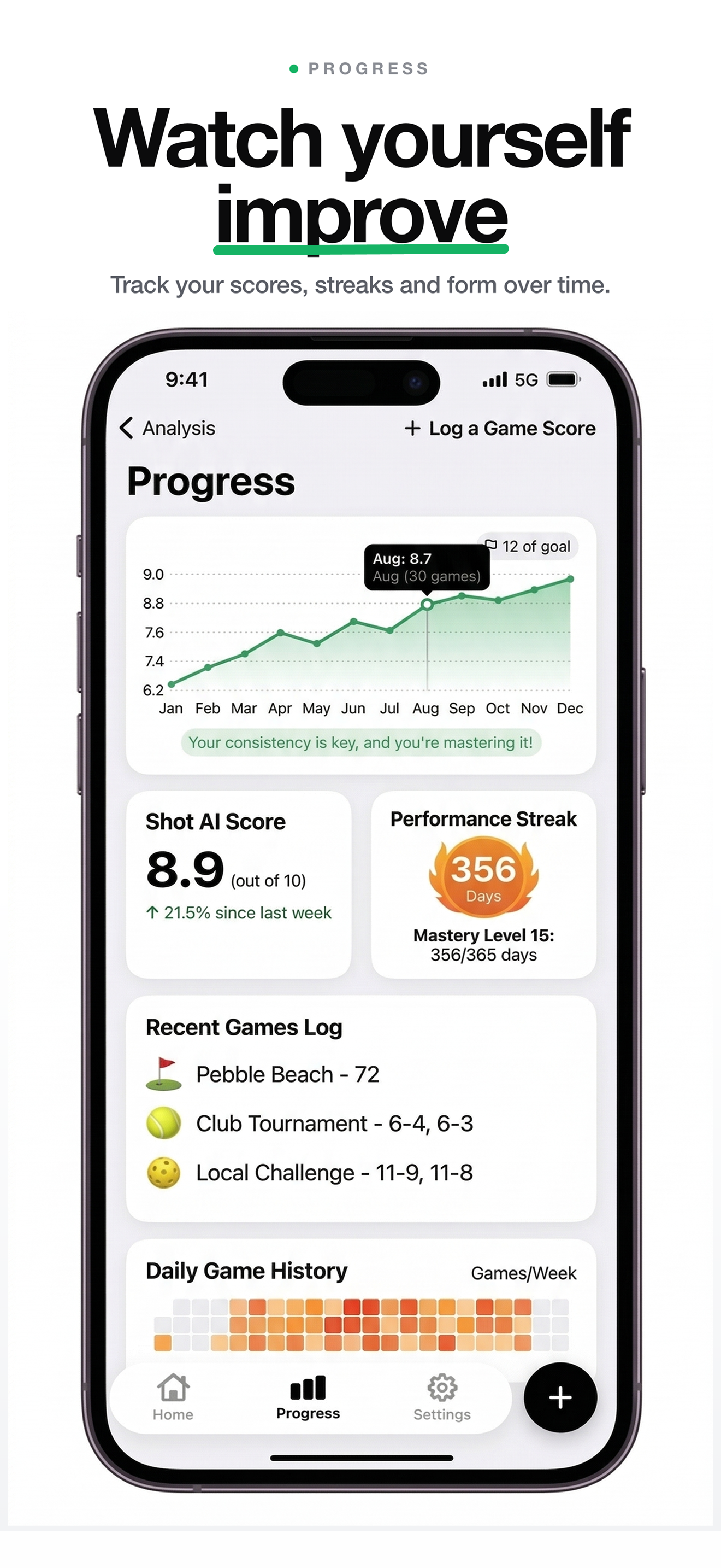 Shot AI - Analyze Your Swing
