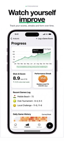 Shot AI - Analyze Your Swing screenshot