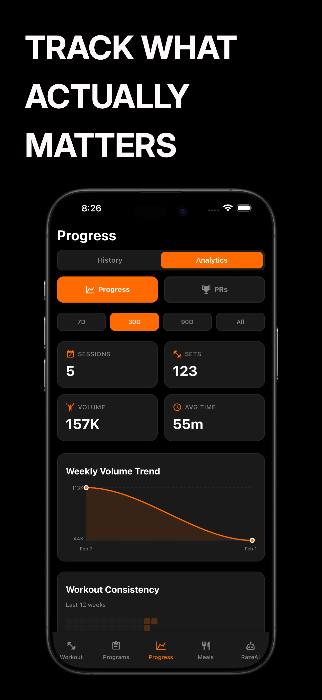 RAZE – Training & Nutrition