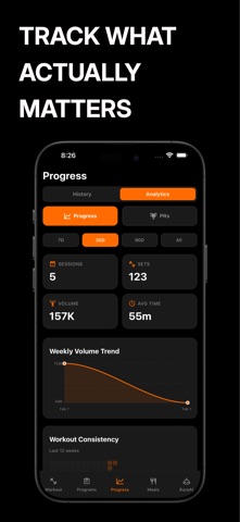 RAZE – Training & Nutrition screenshot