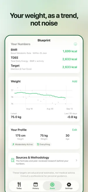 CaloBite - AI Calorie Counter screenshot 4