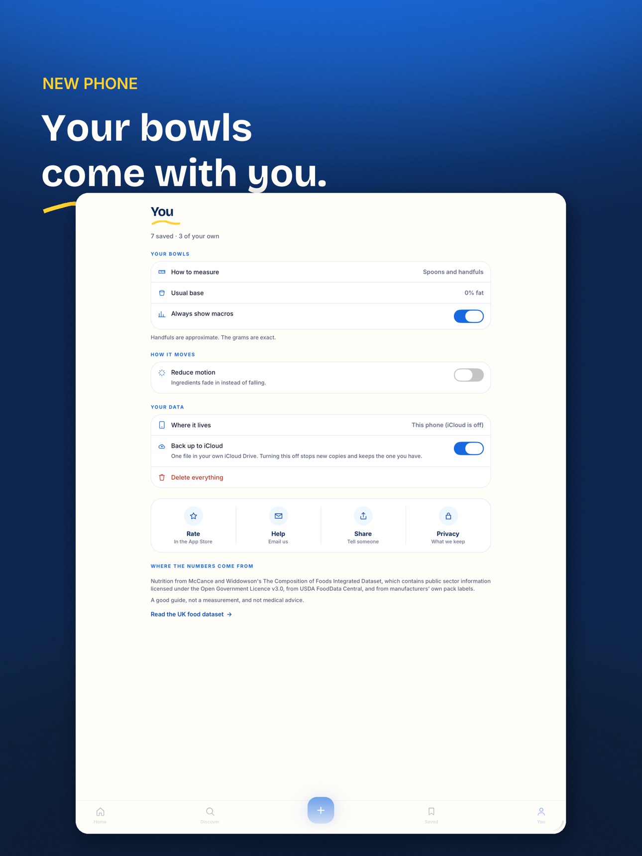 Screenshot 12 of Yoghurt Life: Protein Bowls
