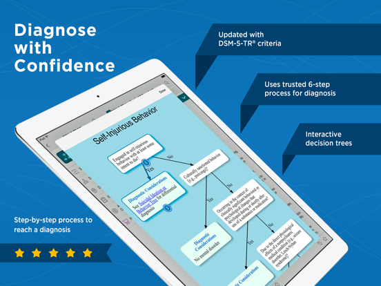 Screenshot #4 pour DSM-5-TR® Diagnosis Handbook