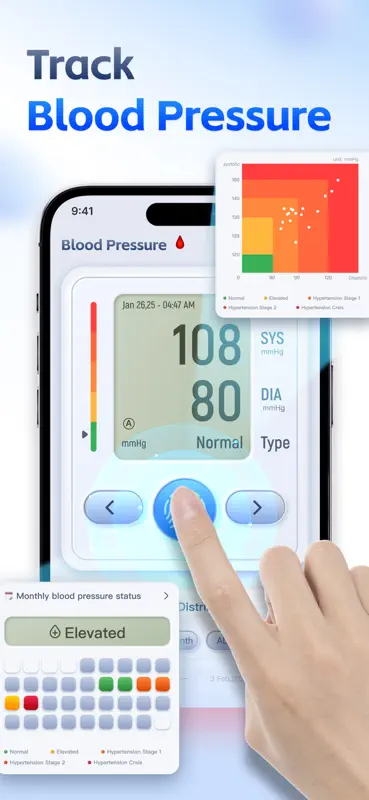 RateTracker:Blood Sugar screenshot 4 of 6