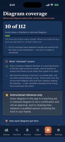 Knot Atlas Screenshot 3 of 6