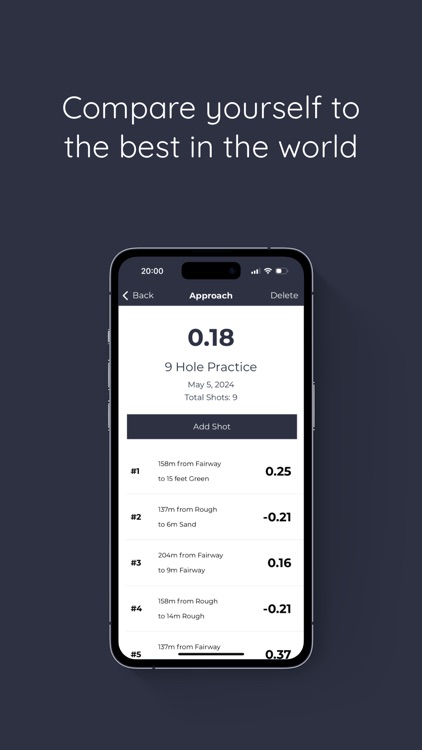 Strokes Gained Training