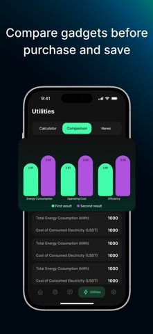 Pocket Manager: Budget Pro iPhone screenshot