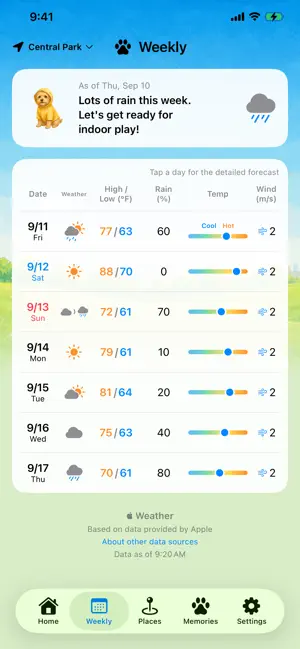 Osanpo Biyori - Dog Weather screenshot 4