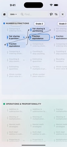 Ontario Math Viewer iPhone screenshot