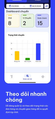 STM Premier screenshot