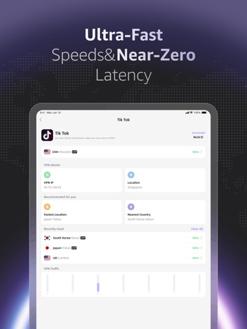 LitVPN-Secure,Fast,Per-App VPN iPad screenshot