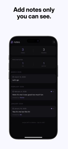 Datum- Sex Frequency Tracker Screenshot 6 of 7