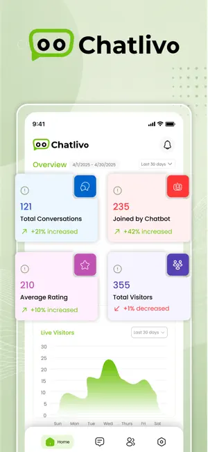ChatLivo screenshot 1