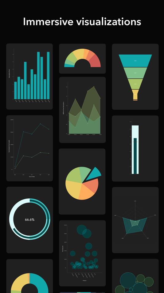 #1. Zoho Analytics - Mobile BI App (iOS) 게시자: Zoho Corporation
