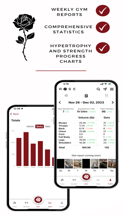 Rose: Lift, Track, Share Screenshot
