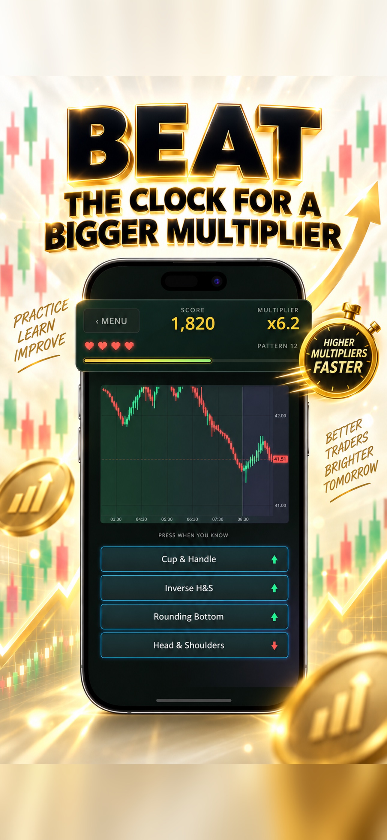 Screenshot 8 of Candle2Go-Stock Chart Patterns