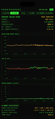 PhosphorSol screenshot 5