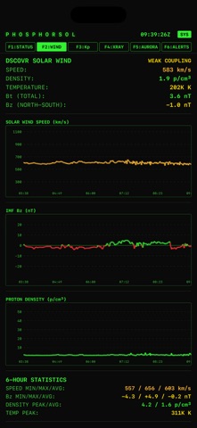 PhosphorSol screenshot