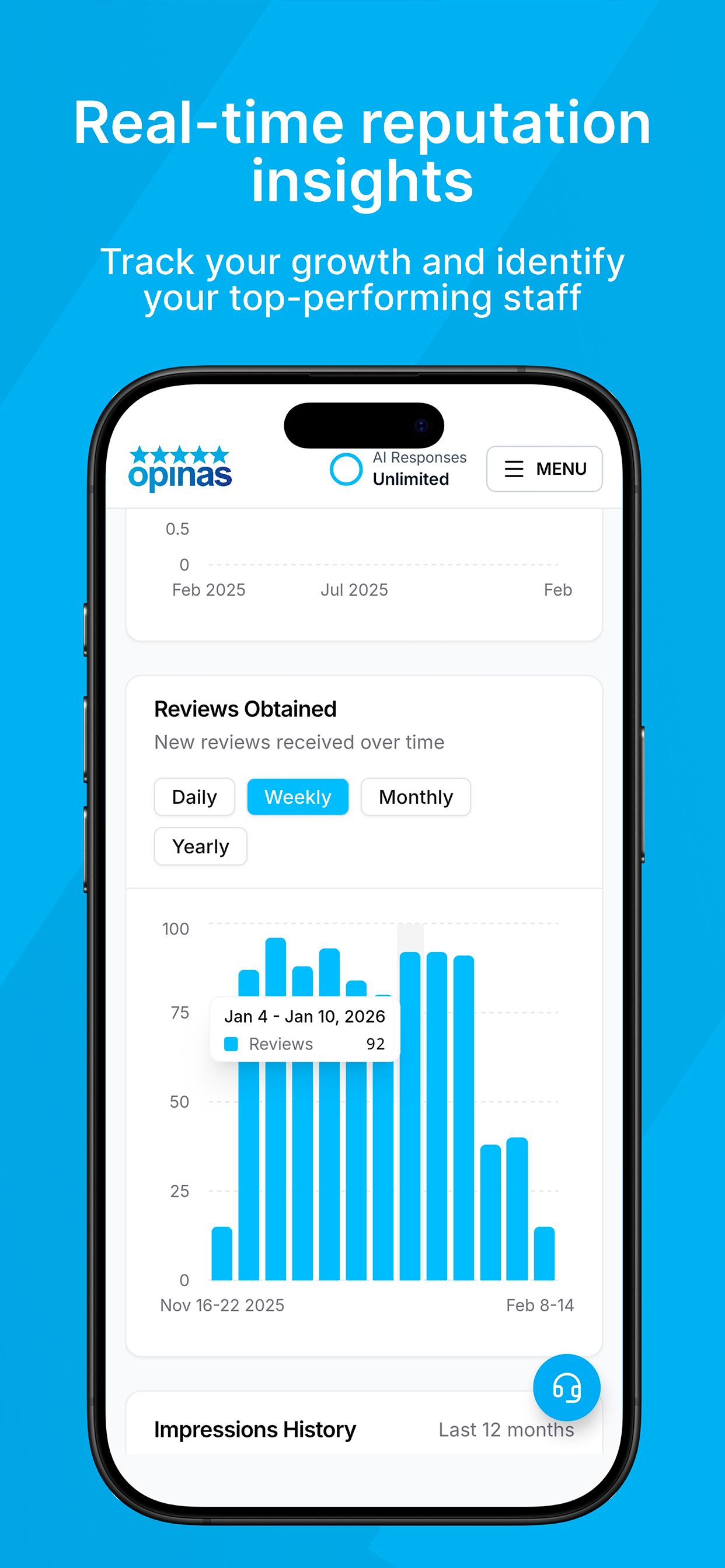 Opinas: Google My Business AI