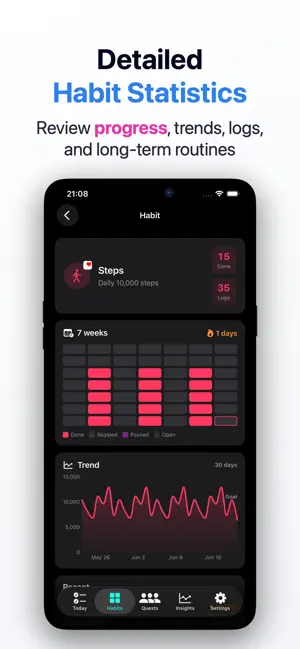 Habit Tracker - Track your day screenshot 3