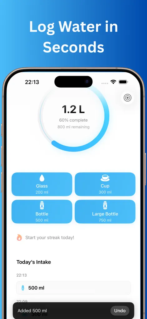 Daily Water Log: Smart - Health & Fitness App | MWM