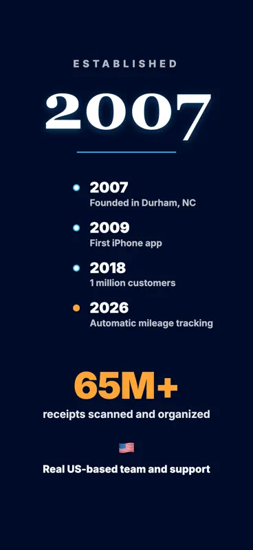 Shoeboxed: Mileage Tracker screenshot 10 of 10