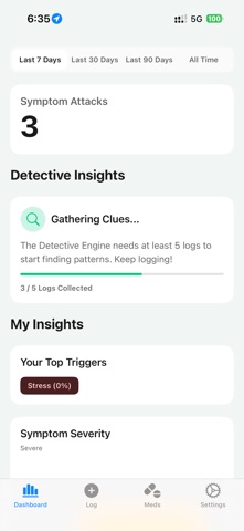 Symptom Detective screenshot