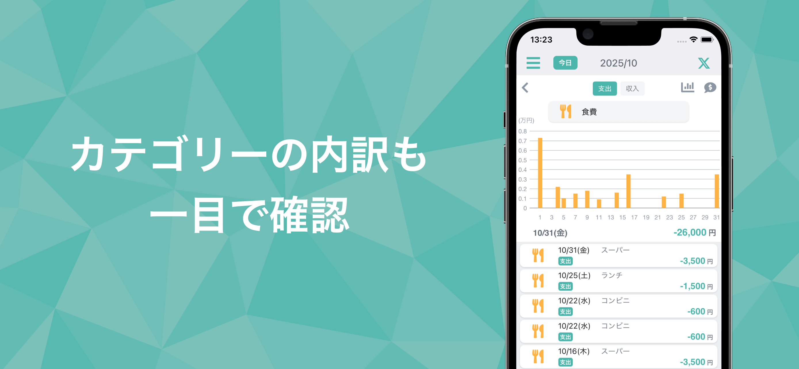 MoneyChart screenshot 3
