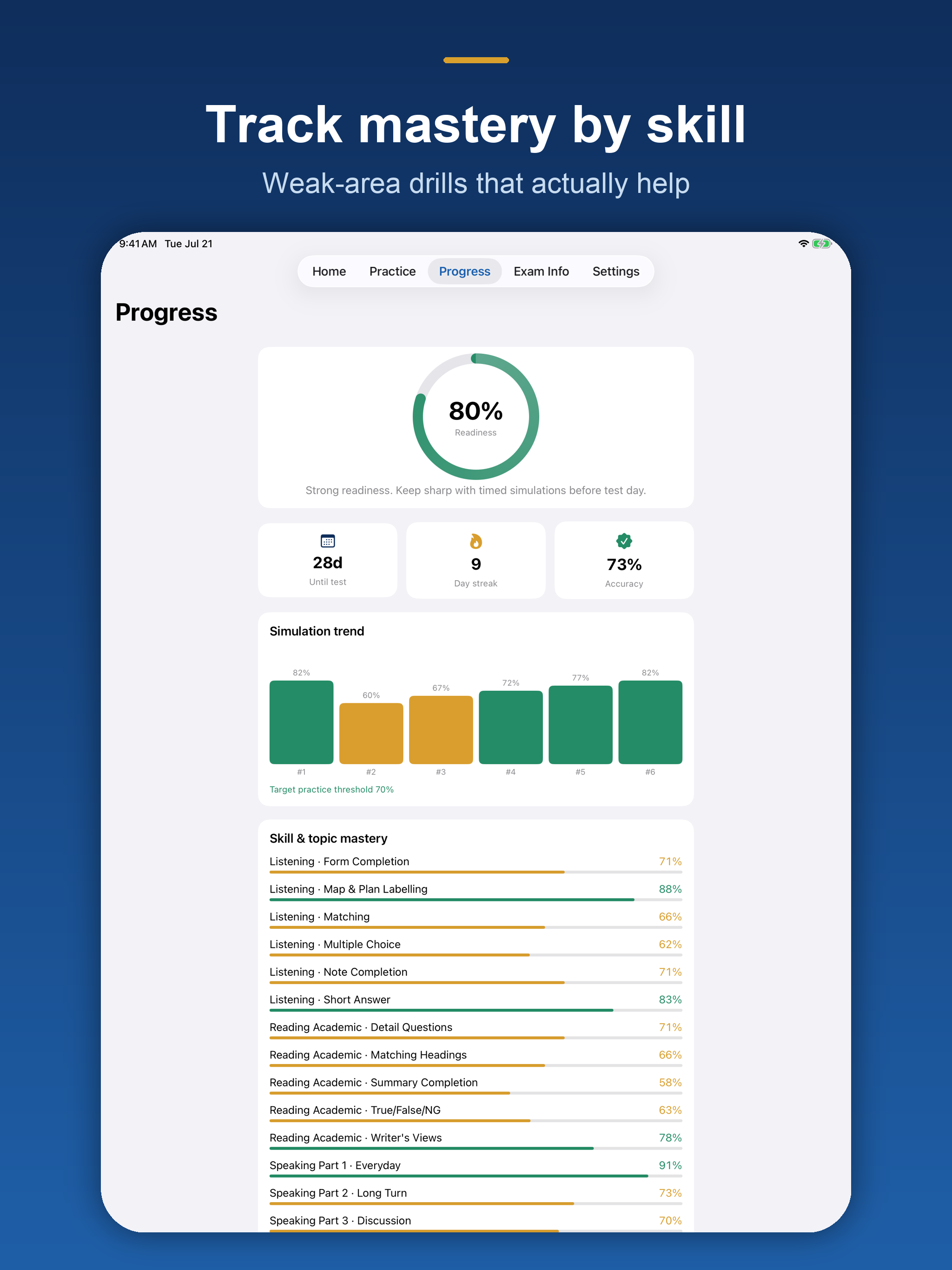 IELTS Prep UK screenshot 10