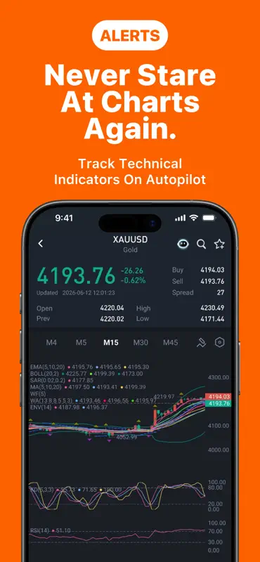 Pocket Forex-Live Signal Daily screenshot 7 of 8