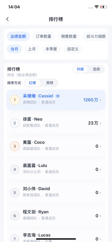 亿艾斯OA screenshot