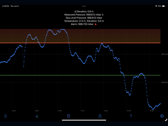 Screenshot #4 pour Barograph: Barometer&Altimeter