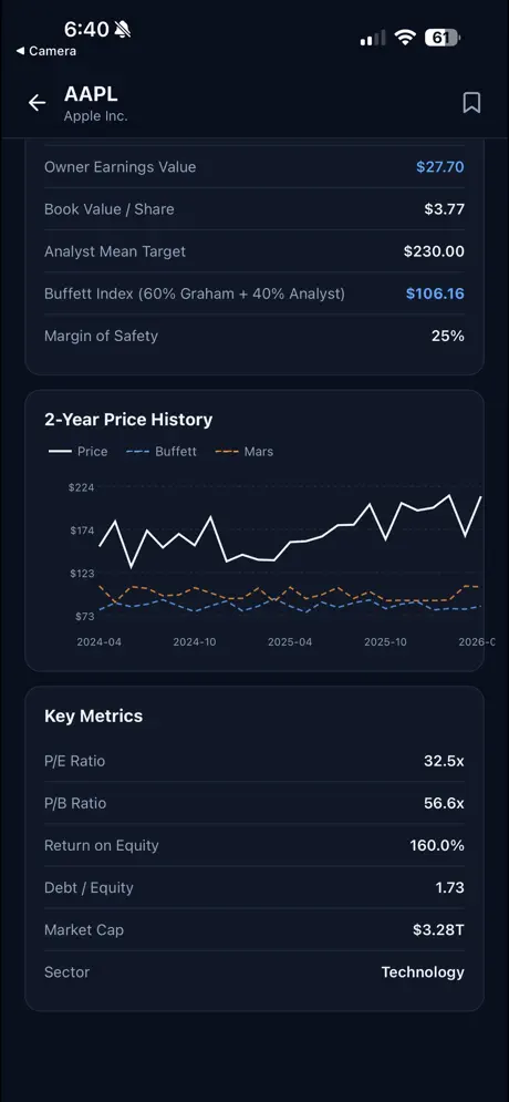 Buffett Mars Index screenshot 4