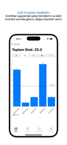 Cuspart: Stok Takibi Screenshot 3 of 5