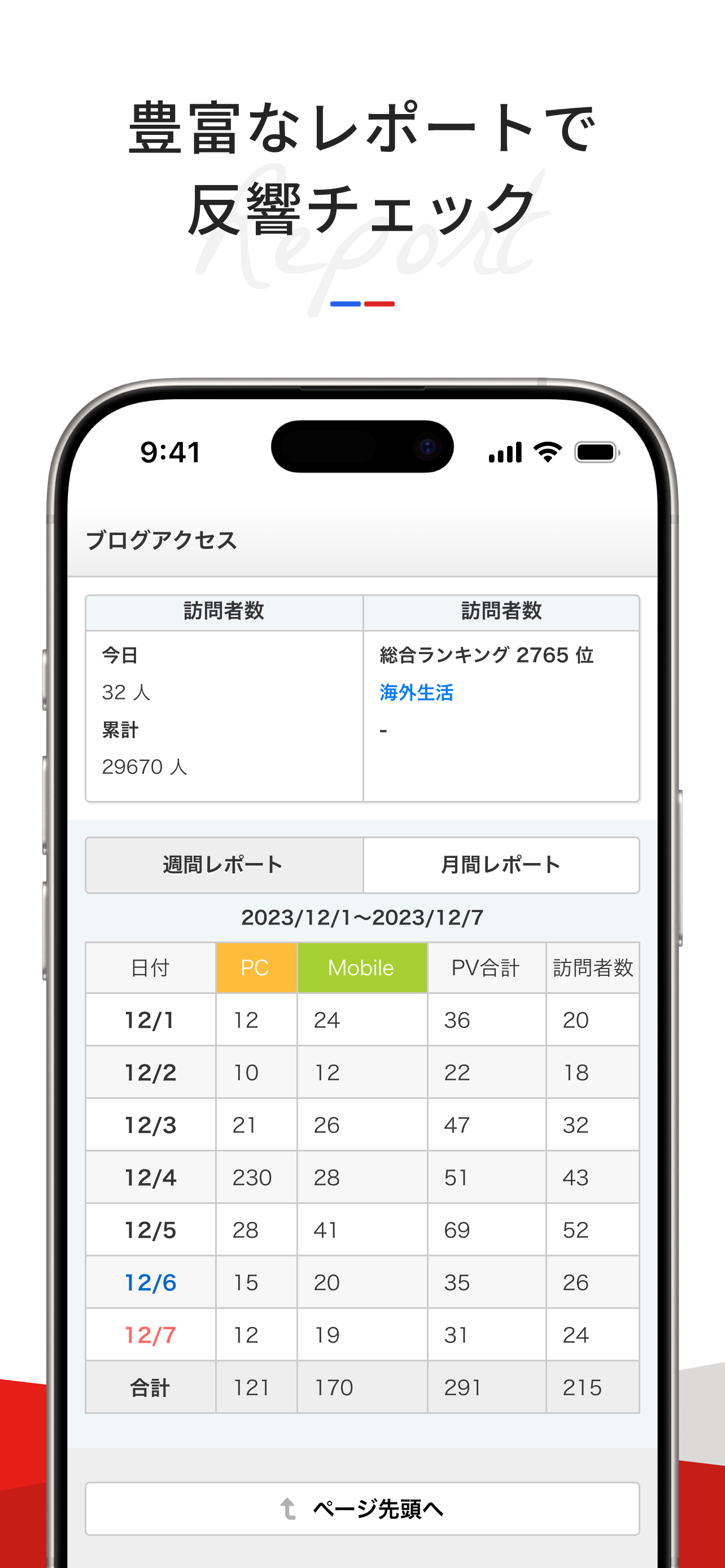 エキサイトブログ - Excite blog screenshot 5