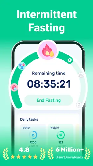 Intermittent Fasting GoFasting screenshot 1