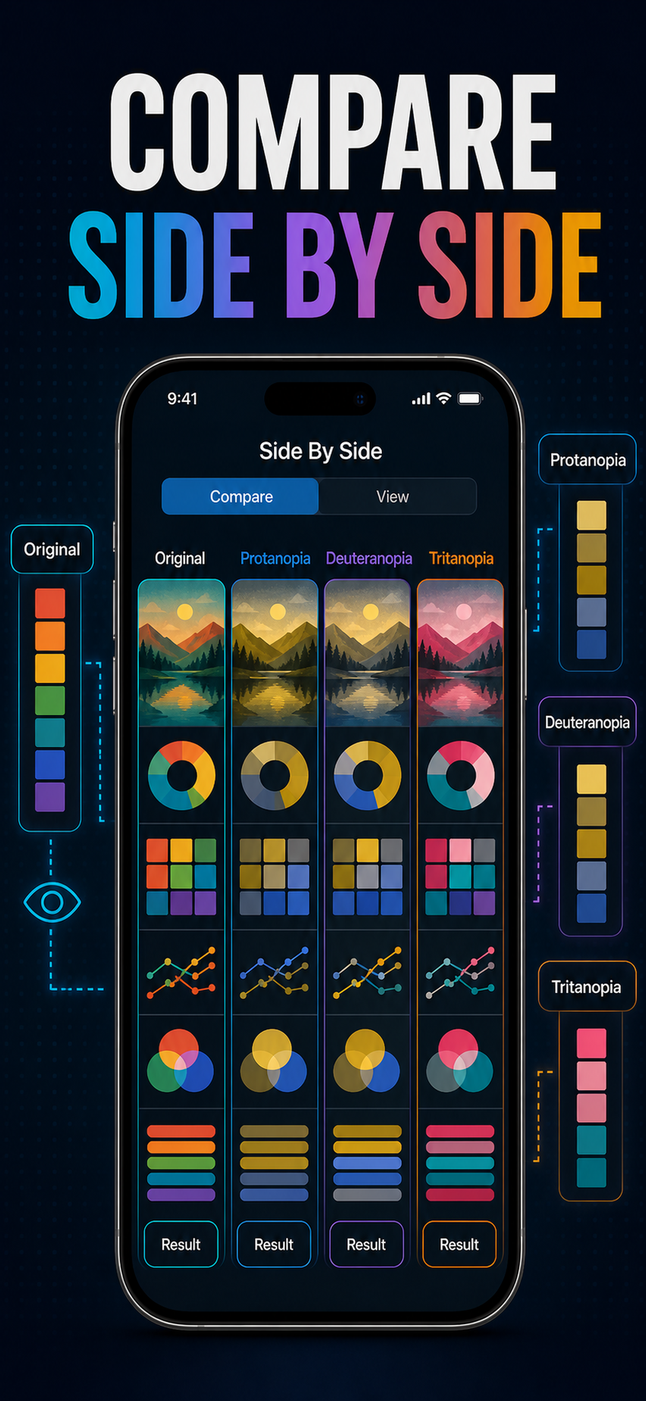 Color Blind Test & Simulator screenshot 4