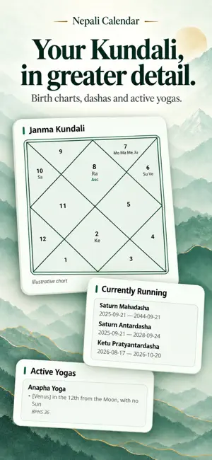 Nepali Calendar (Nepali Patro) screenshot 3