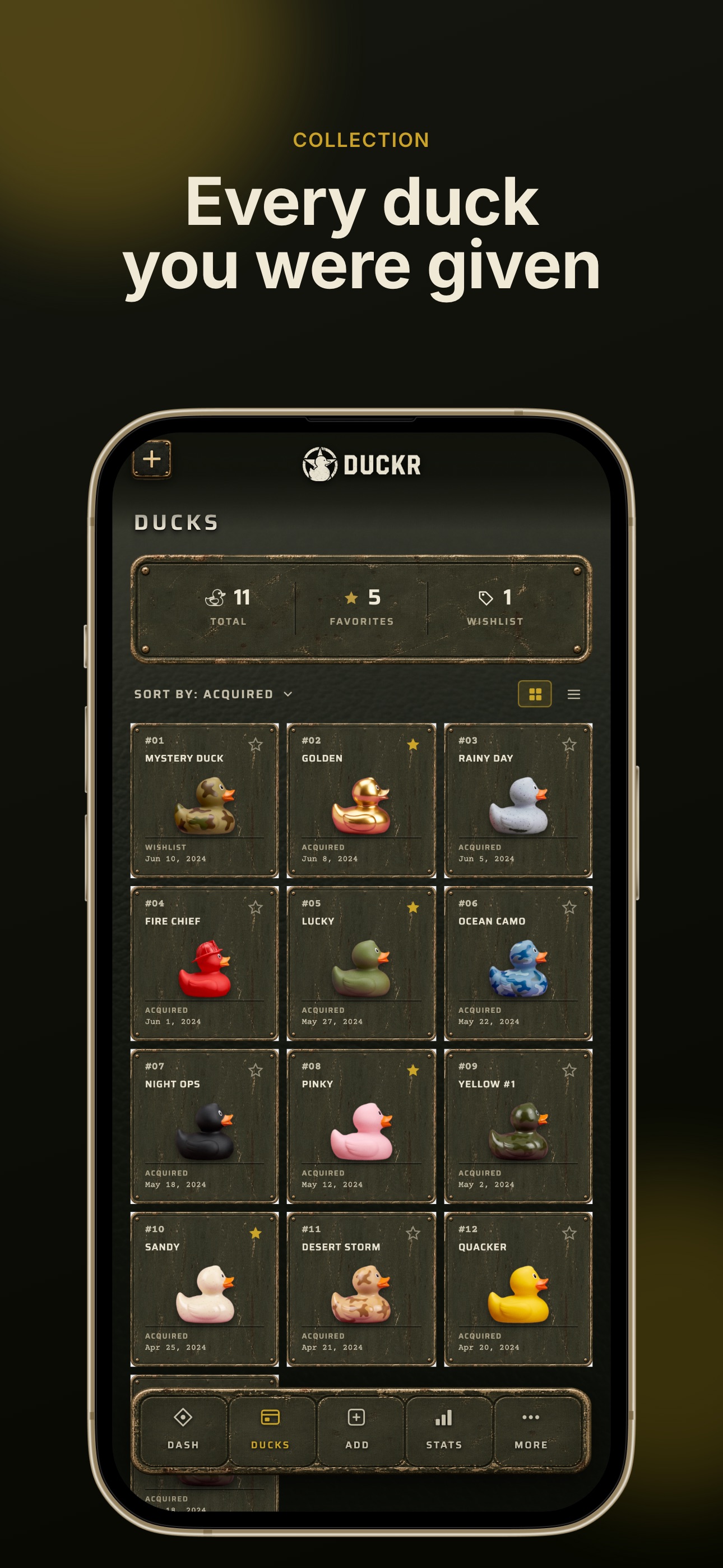 Screenshot 2 of Duckr: Duck Logbook
