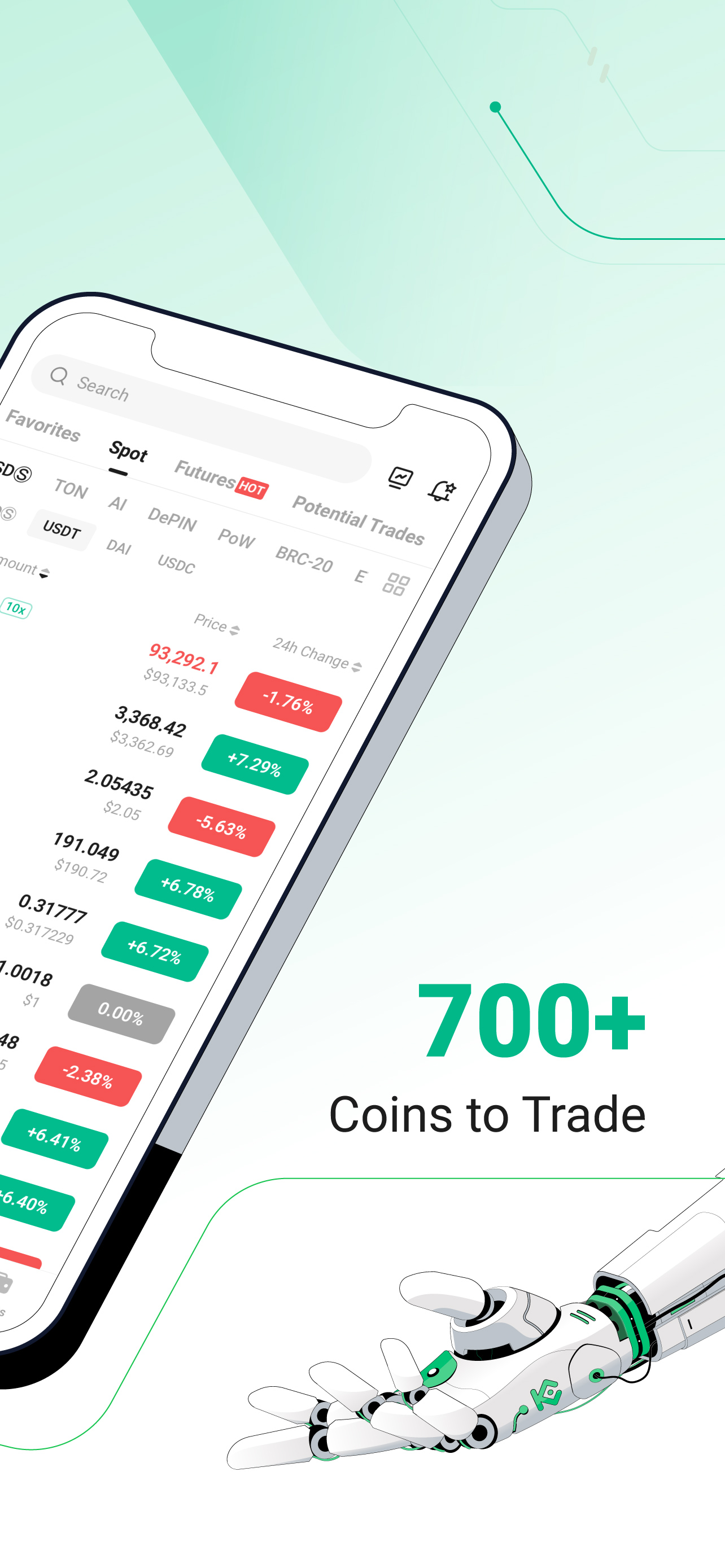 KuCoin: Buy Bitcoin & Crypto