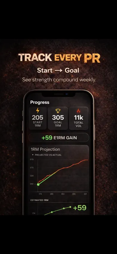 Bench 100+: Bench Program screenshot 3