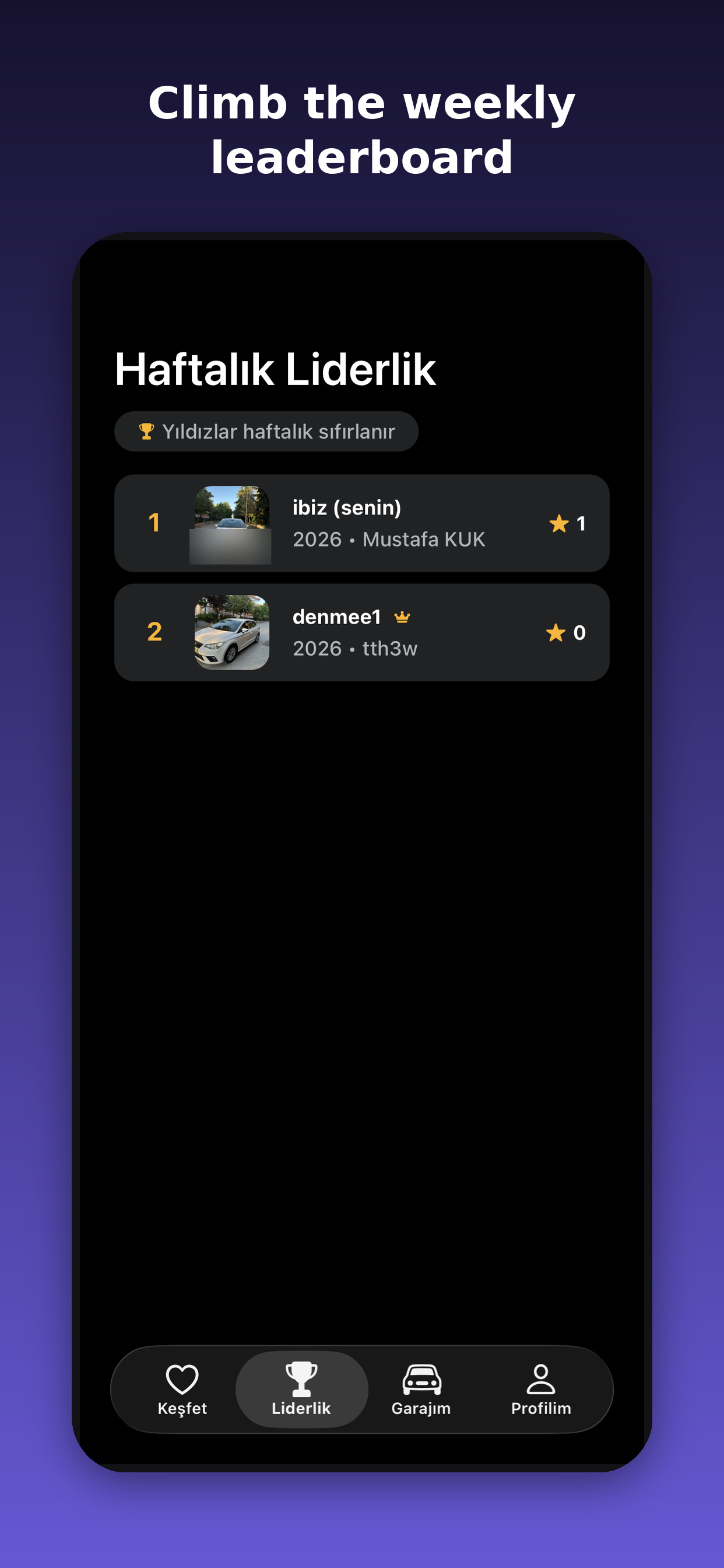 Votora